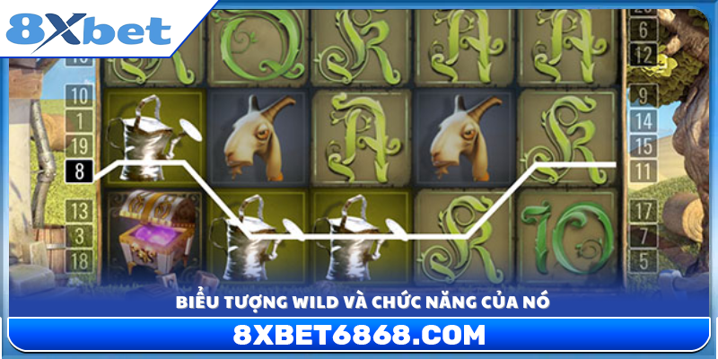 Ý nghĩa và vai trò của biểu tượng Wild