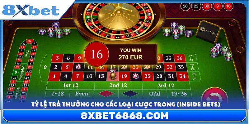 Bảng tỷ lệ thưởng cụ thể cho từng cửa cược Inside Bets